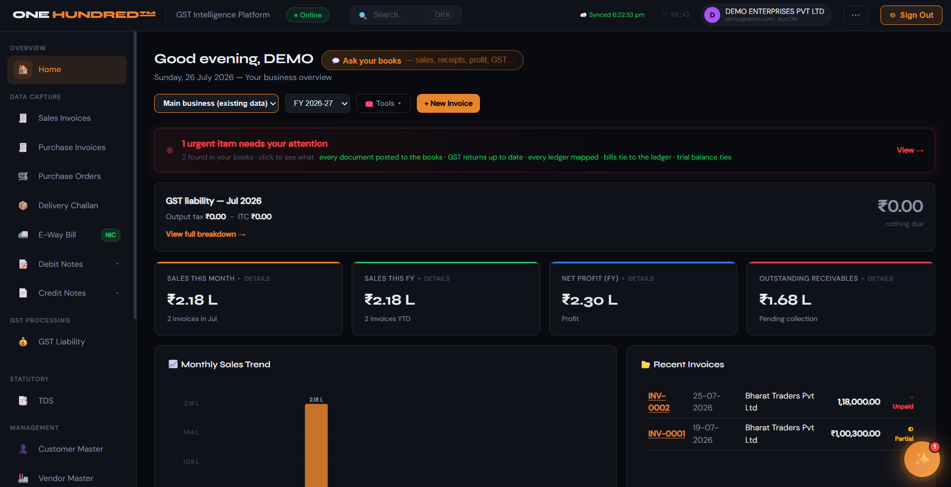 ONE HUNDRED business dashboard showing GST liability, sales, profit and outstanding receivables